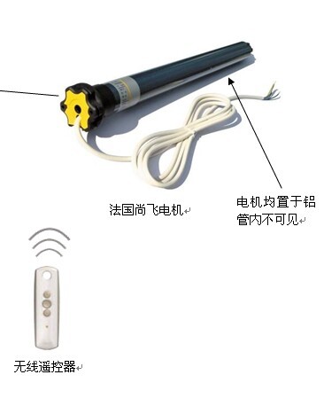 進(jìn)口尚飛電機(jī)圖